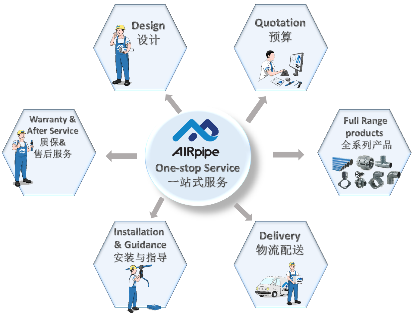 壹号娱乐 - NG大舞台,有梦你就来